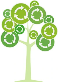 waste-recycling